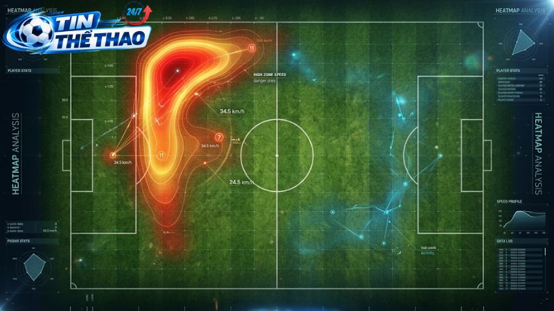 Bản đồ nhiệt cho thấy sức mạnh của Real Madrid tập trung ở cánh trái.